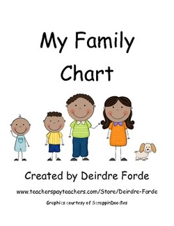 Family Members Chart